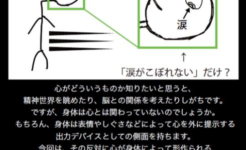 第６４回「身体も心！〜心理学のこれからについて考える〜」